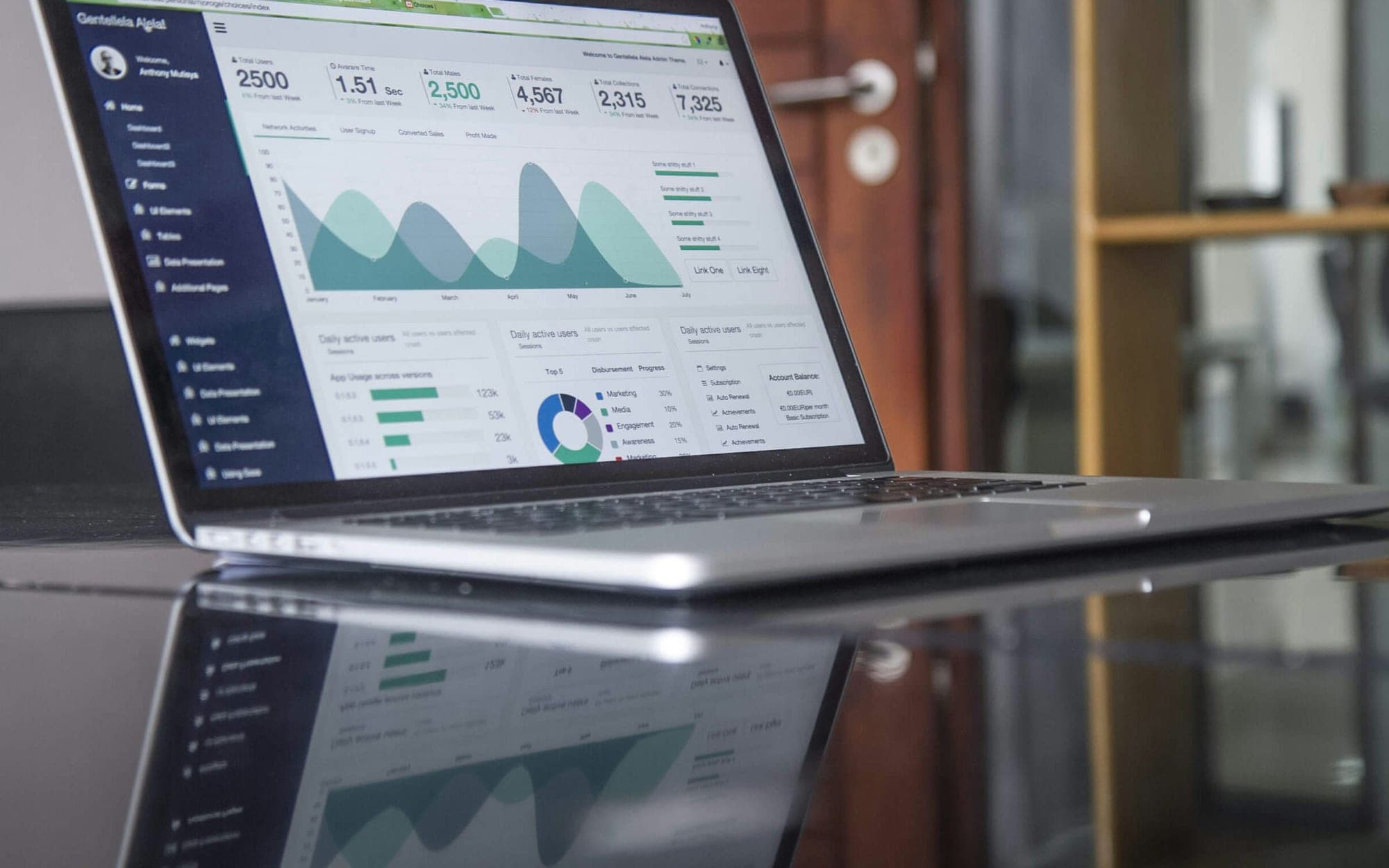 A laptop displaying an application dashboard with charts